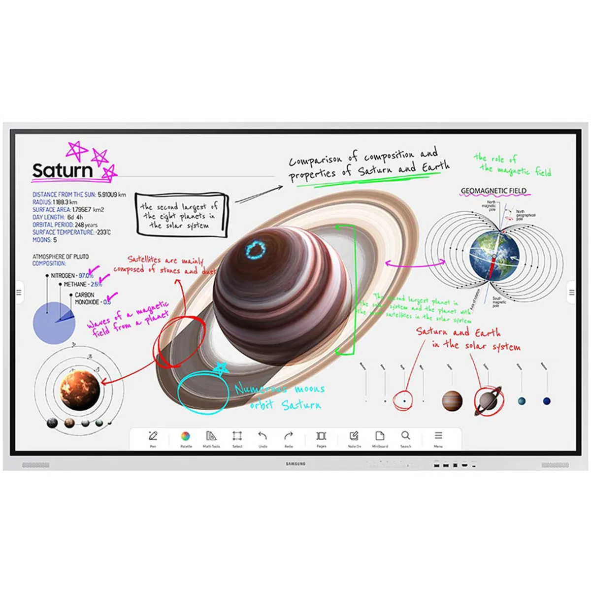 Samsung WM85B Flip Pro 85" 4K Interactive Touchscreen Display
